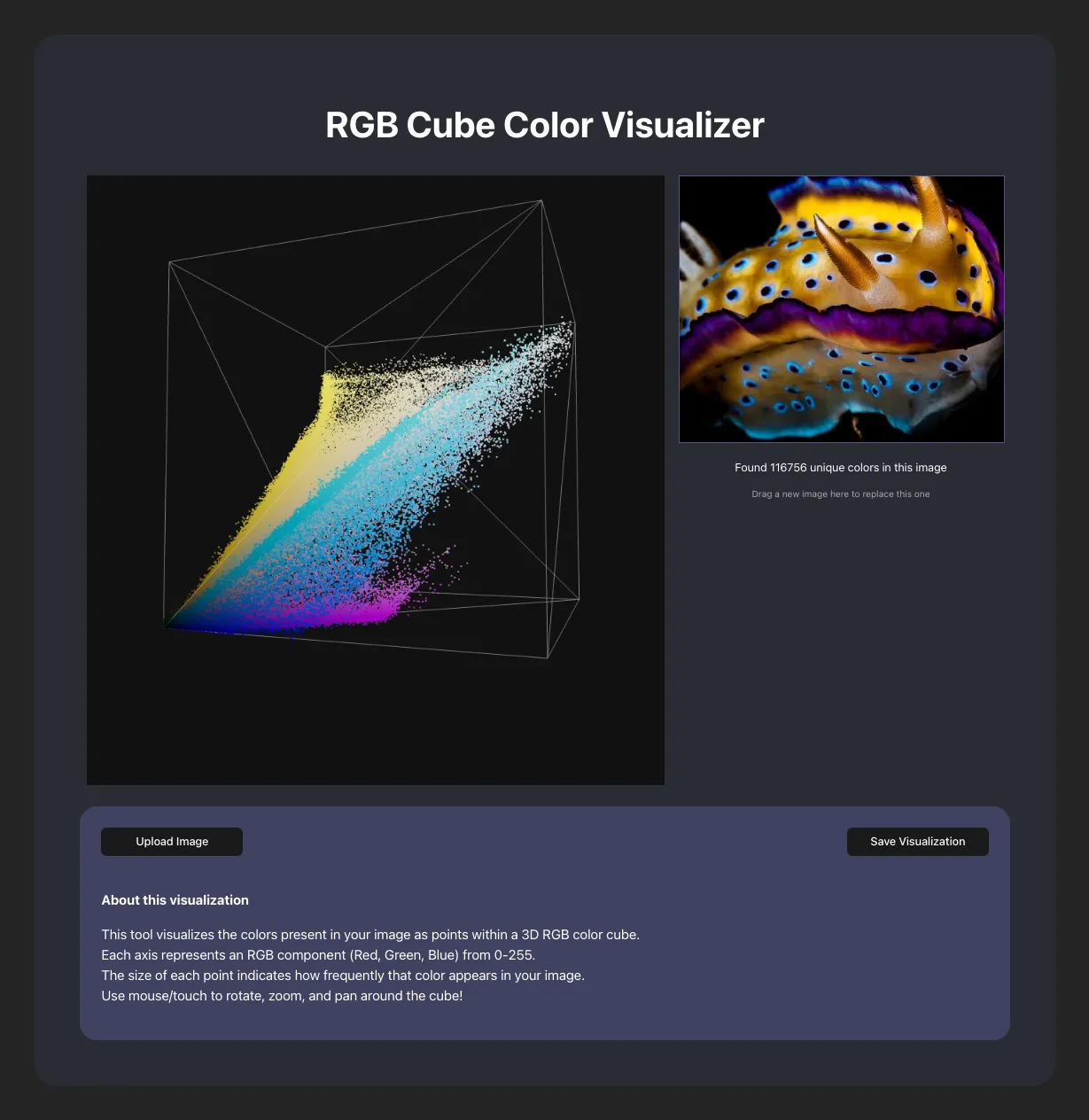 Point Cloud Cube