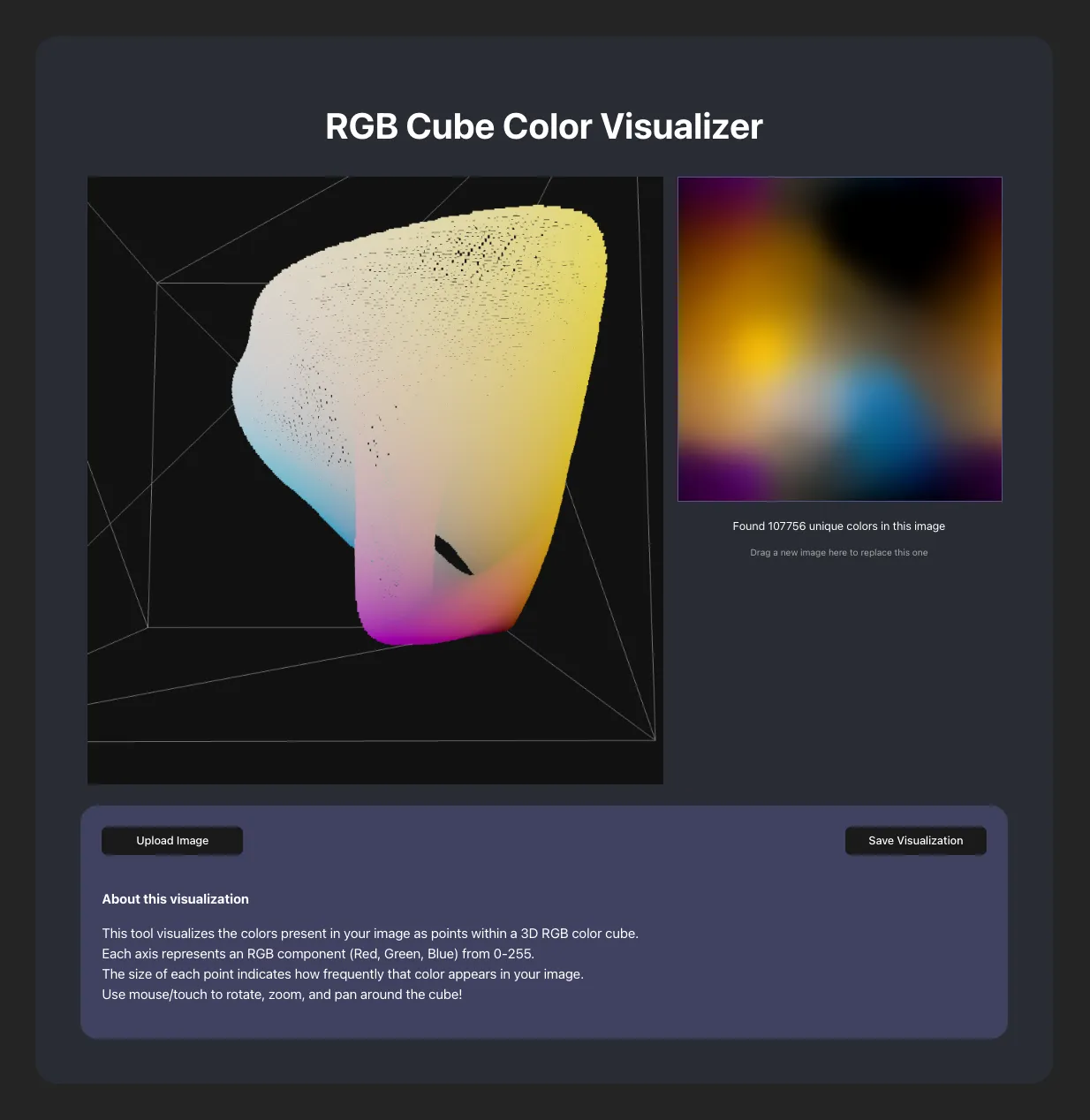Point Cloud Cube